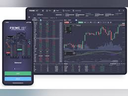 Exploring the Benefits of PrimeXBT Trade for Modern Traders